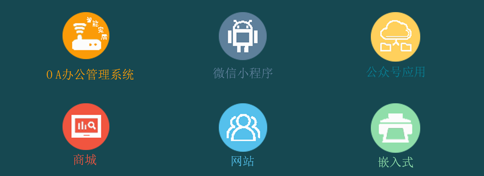 黔江主要业务